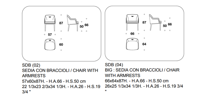 Italian Posh Dining Room Table And Chairs